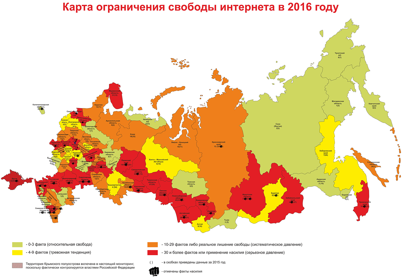 Власти считают интернет театром военных действий. Жёсткая цензура и подавление несогласных - 1