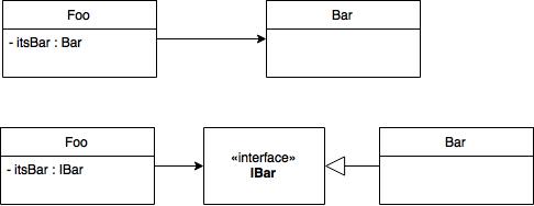 Инверсии зависимостей управления впрыском - 2 image