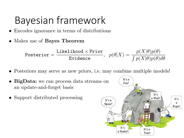 Нейробайесовский подход к задачам машинного обучения. Лекция Дмитрия Ветрова в Яндексе - 3 Нейробайесовский подход к задачам машинного обучения. Лекция Дмитрия Ветрова в Яндексе - 3
