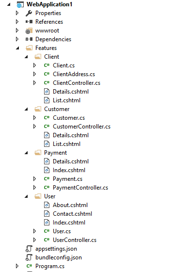 Структура «Feature Folders» в ASP.NET Core MVC - 4