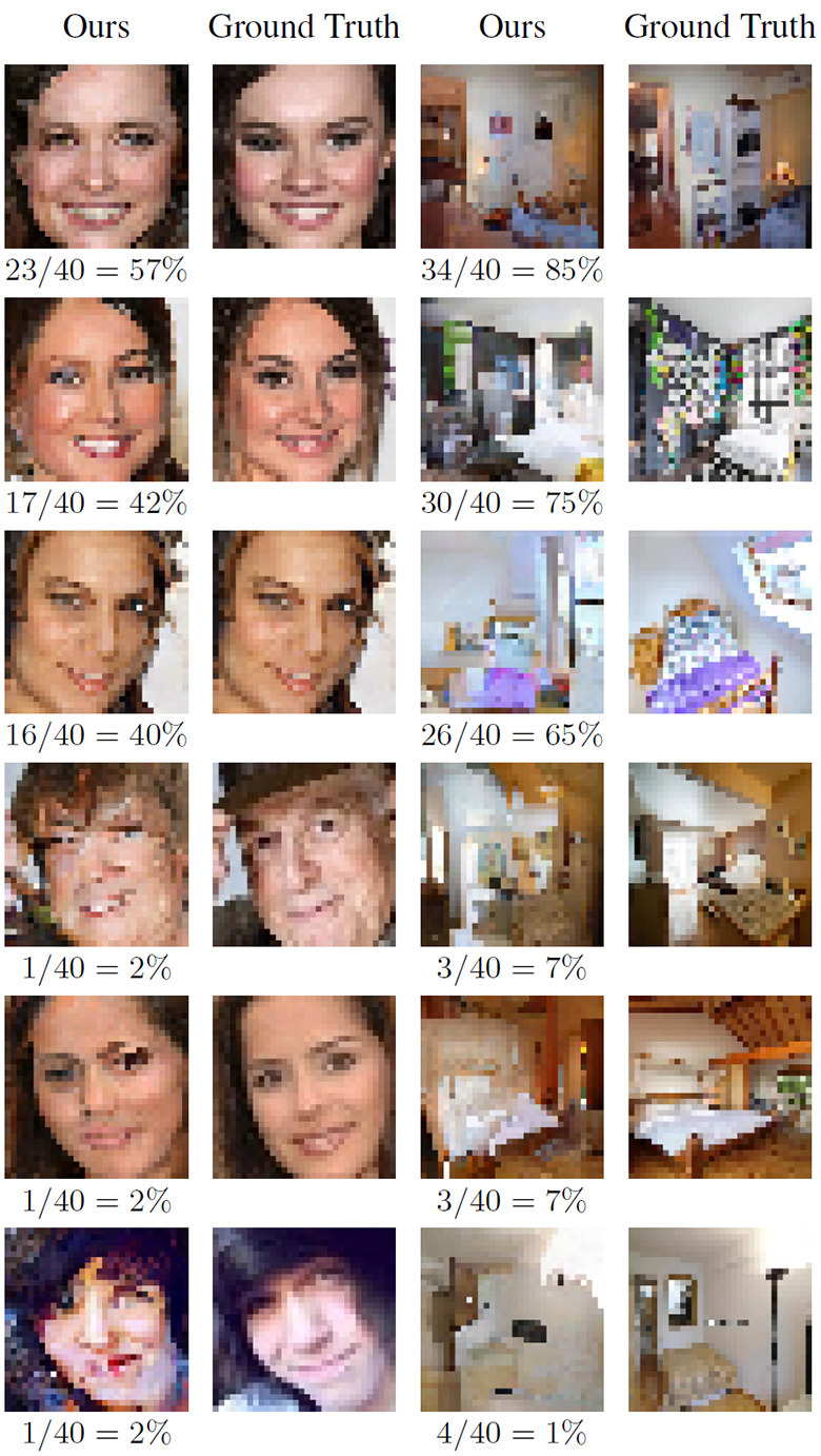 Вероятностное улучшение фотографий по нескольким пикселям: модель Google Brain - 19