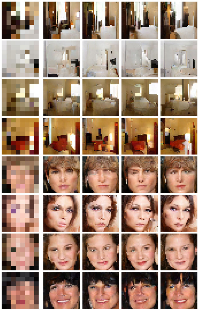 Вероятностное улучшение фотографий по нескольким пикселям: модель Google Brain - 5