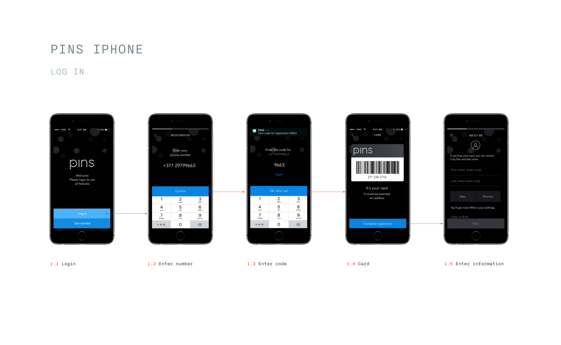 Как мы делали приложение международной программы лояльности PINS: кейс - 9 Как мы делали приложение международной программы лояльности PINS: кейс - 9