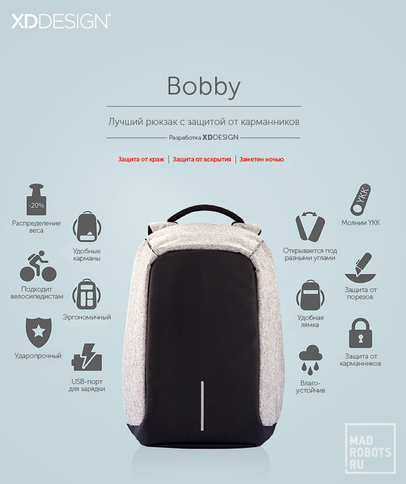 Рюкзак для гика: несколько вариантов от Madrobots - 5