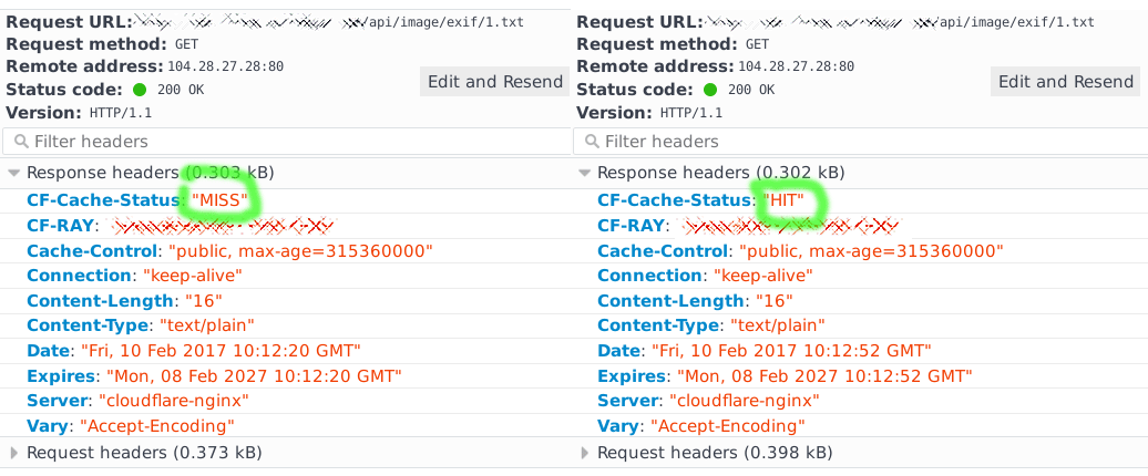 CloudFlare + nginx, или экономим при помощи «кофеварки» (upd2: сверкороткий кеш динамики!) - 2