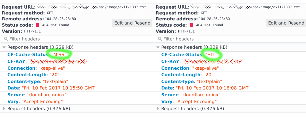 CloudFlare + nginx, или экономим при помощи «кофеварки» (upd2: сверкороткий кеш динамики!) - 4