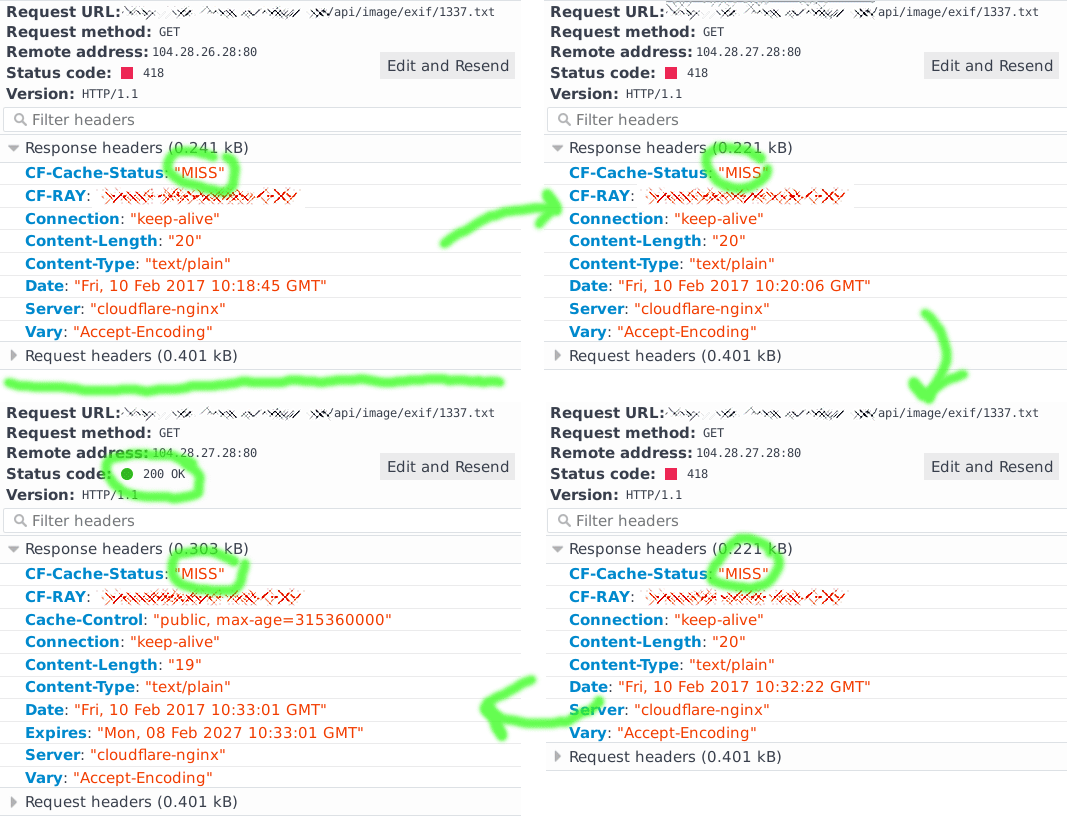 CloudFlare + nginx, или экономим при помощи «кофеварки» (upd2: сверкороткий кеш динамики!) - 5