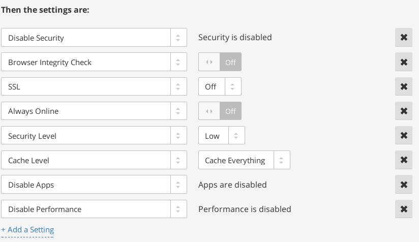 CloudFlare + nginx, или экономим при помощи «кофеварки» (upd2: сверкороткий кеш динамики!) - 7 CloudFlare + nginx, или экономим при помощи «кофеварки» (upd2: сверкороткий кеш динамики!) - 7