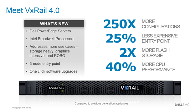 Гиперконвергентные устройства VxRail - 6