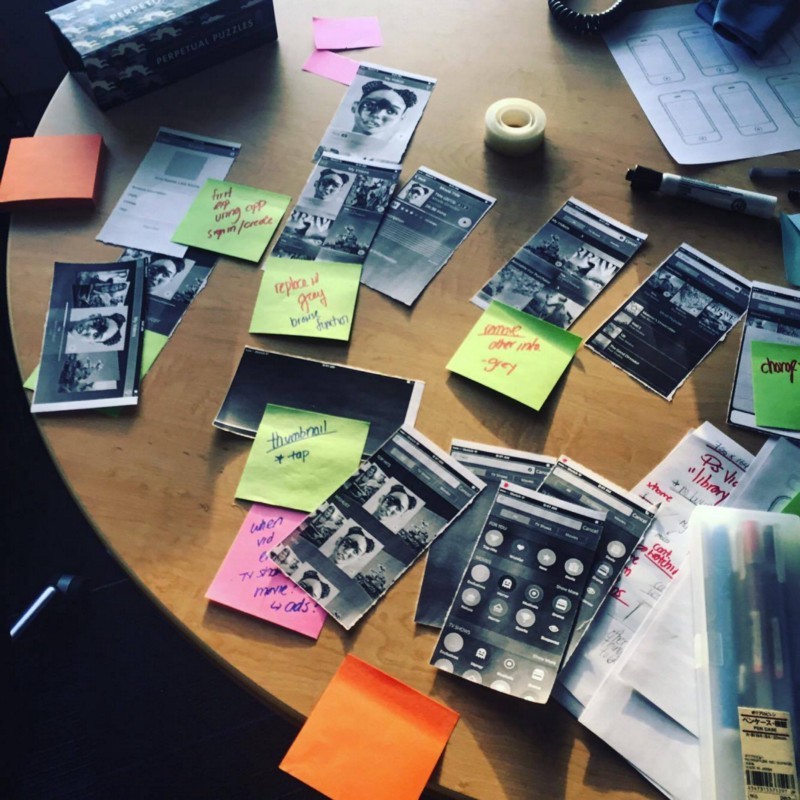 От нулевого опыта к 6-значной зарплате: пьеса в 8 действиях - 12 От нулевого опыта к 6-значной зарплате: пьеса в 8 действиях - 12