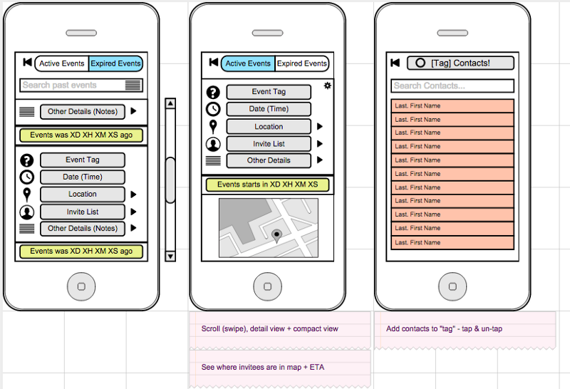 От нулевого опыта к 6-значной зарплате: пьеса в 8 действиях - 3 От нулевого опыта к 6-значной зарплате: пьеса в 8 действиях - 3