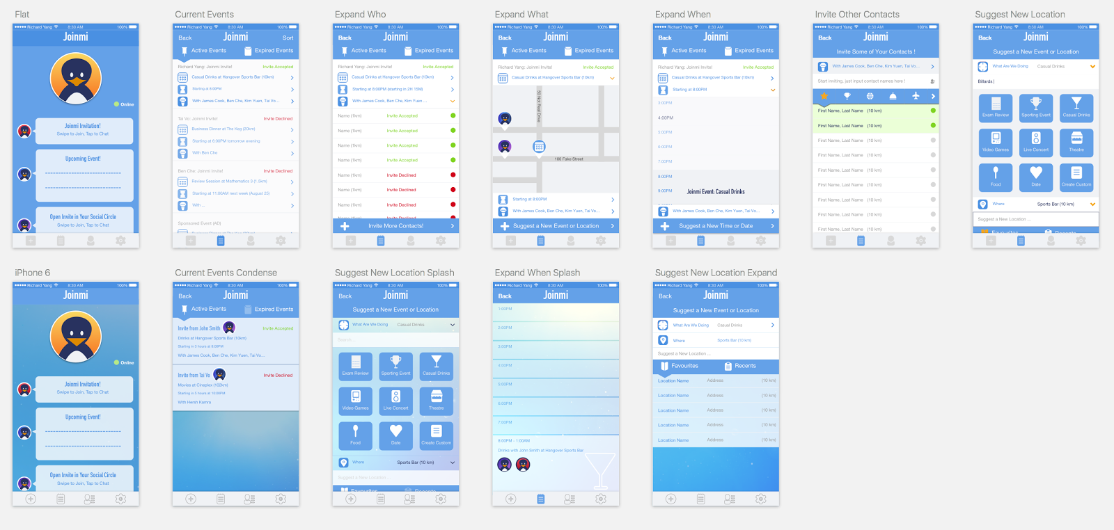 От нулевого опыта к 6-значной зарплате: пьеса в 8 действиях - 6 От нулевого опыта к 6-значной зарплате: пьеса в 8 действиях - 6