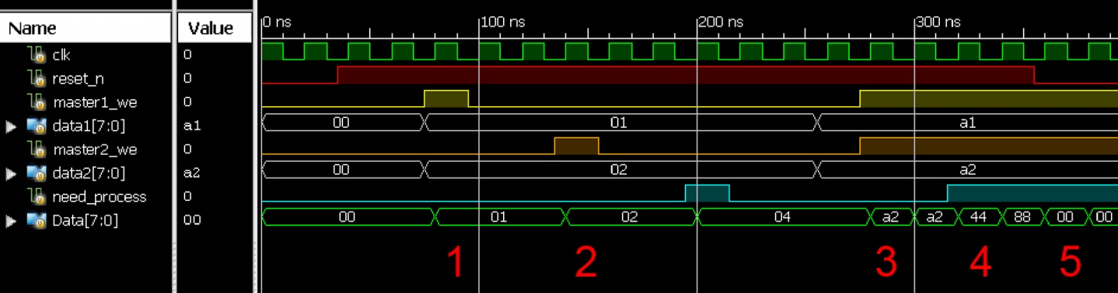 FPGA для программиста, простые рецепты - 2