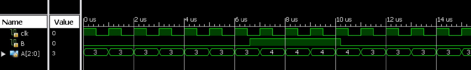 FPGA для программиста, простые рецепты - 1