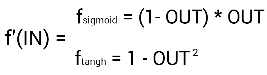 Нейронные сети для начинающих. Часть 2 - 11 Нейронные сети для начинающих. Часть 2 - 11