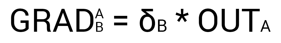 Нейронные сети для начинающих. Часть 2 - 12 Нейронные сети для начинающих. Часть 2 - 12