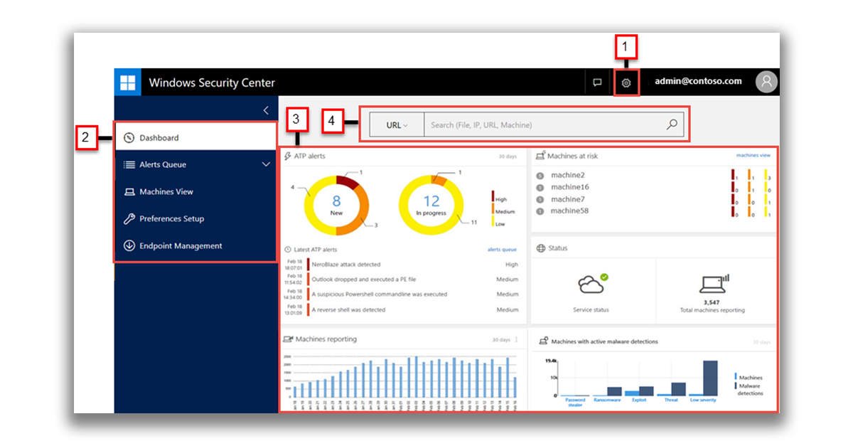 Служба Advanced Threat Protection в Защитнике Windows - 3