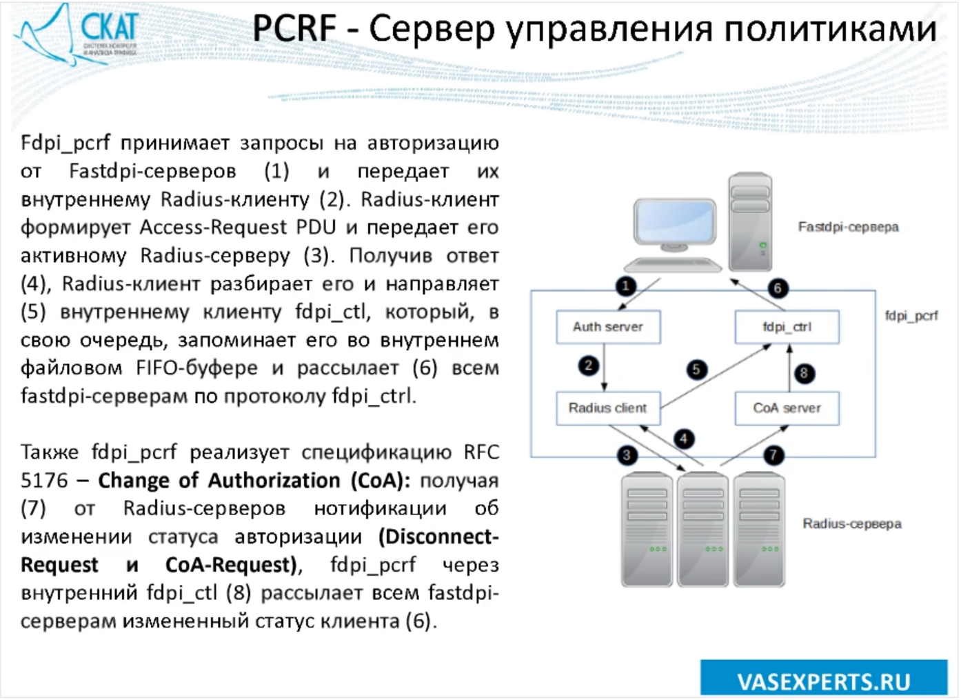 Новые возможности продукта СКАТ DPI 6.0 «Севастополь» от VAS Experts - 7