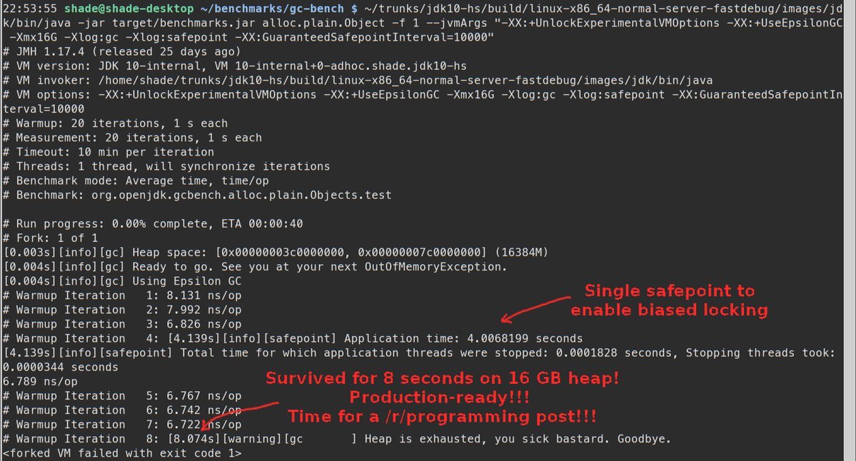 Новый GC Epsilon. У джавы может не быть сборки мусора. Шок. Сенсация - 2 Новый GC Epsilon. У джавы может не быть сборки мусора. Шок. Сенсация - 2