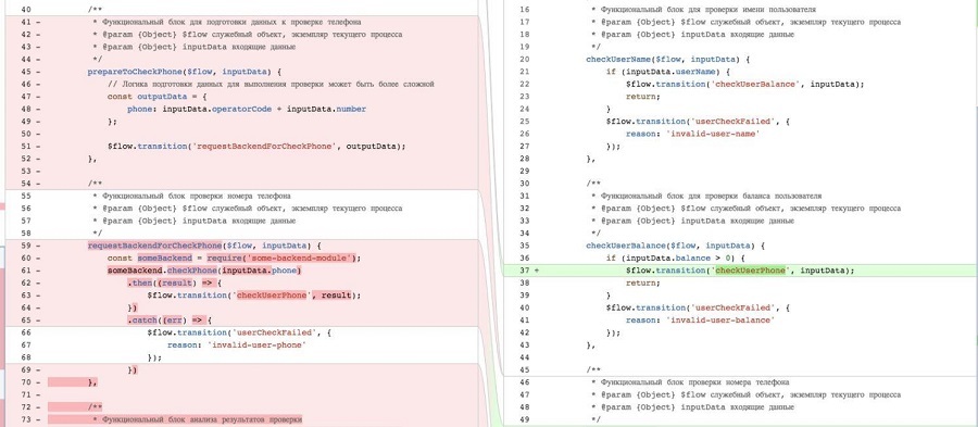 Рефакторинг платежного процесса Я.Денег — пробуждение силы - 5 image alt text