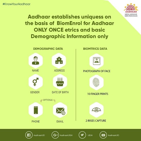 Самый большой социальный проект в мире - 2