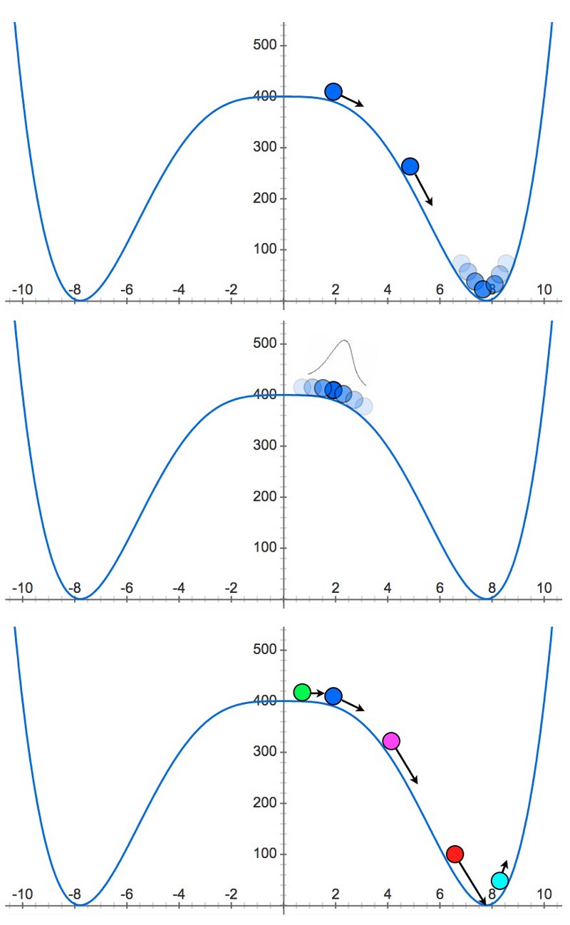 Спросите Итана: мультивселенная и дороги, которыми мы не прошли - 4 Спросите Итана: мультивселенная и дороги, которыми мы не прошли - 4