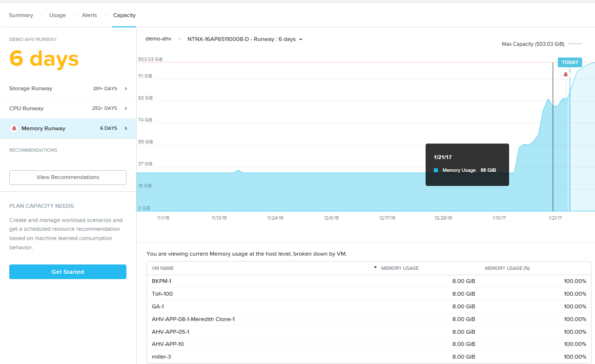 Nutanix AOS 5.0 — большое обновление - 7