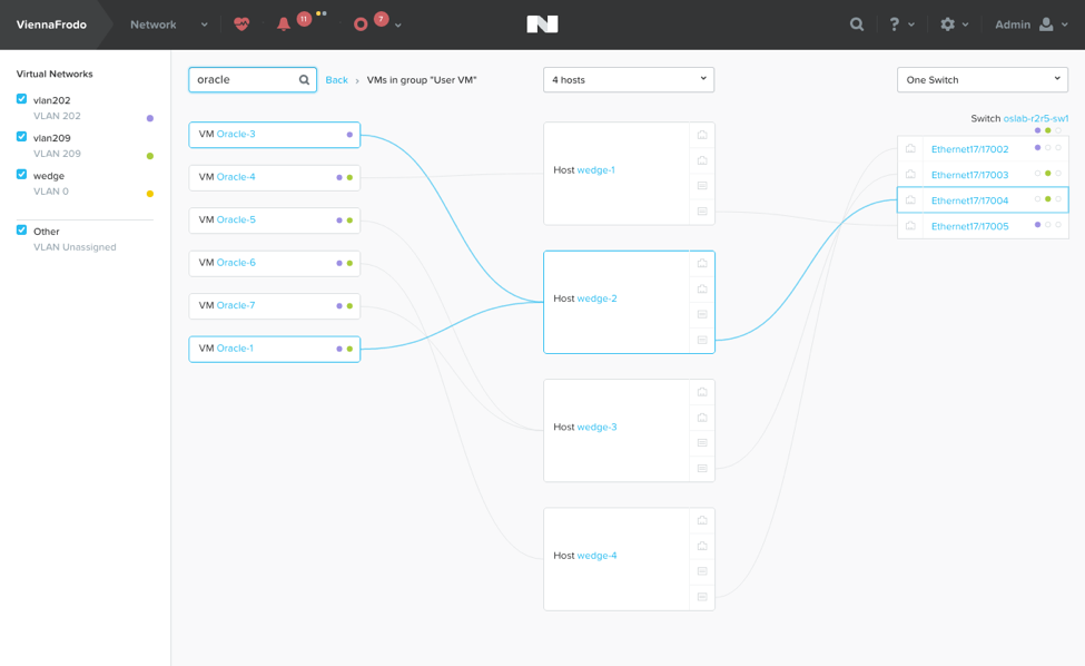 Nutanix AOS 5.0 — большое обновление - 9