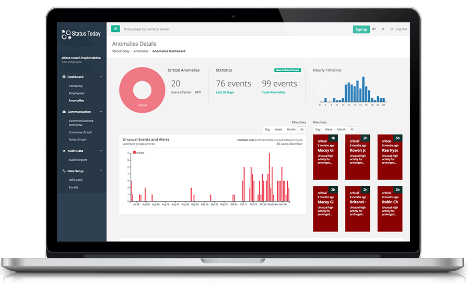 Компании отрабатывают методы слежки на рабочем месте - 3 Компании отрабатывают методы слежки на рабочем месте - 3