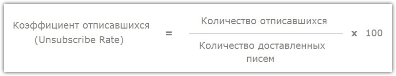 Как сократить количество отписок от рассылки - 2 Как сократить количество отписок от рассылки - 2