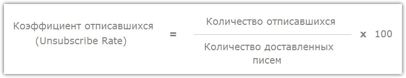 Как сократить количество отписок от рассылки - 2