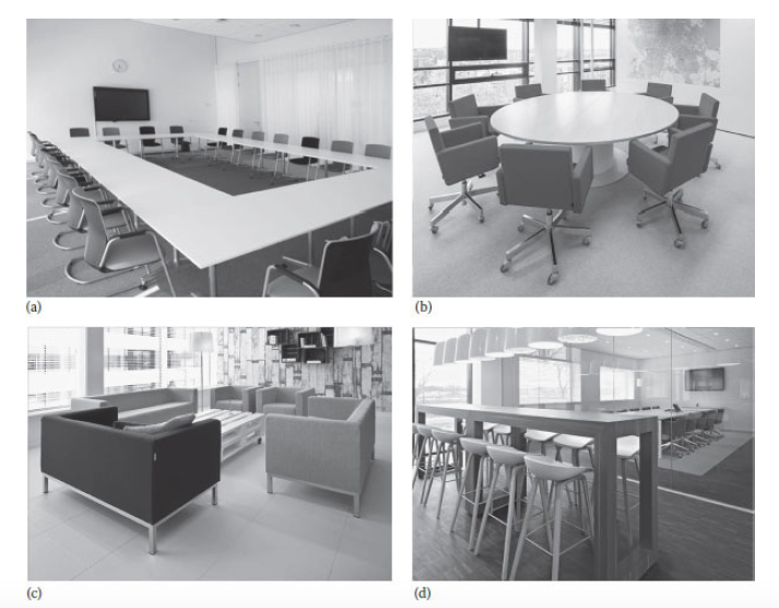 Проблемы эргономики рабочего места. Глава из книги «Ergonomic workplace design» 2017 - 8 image