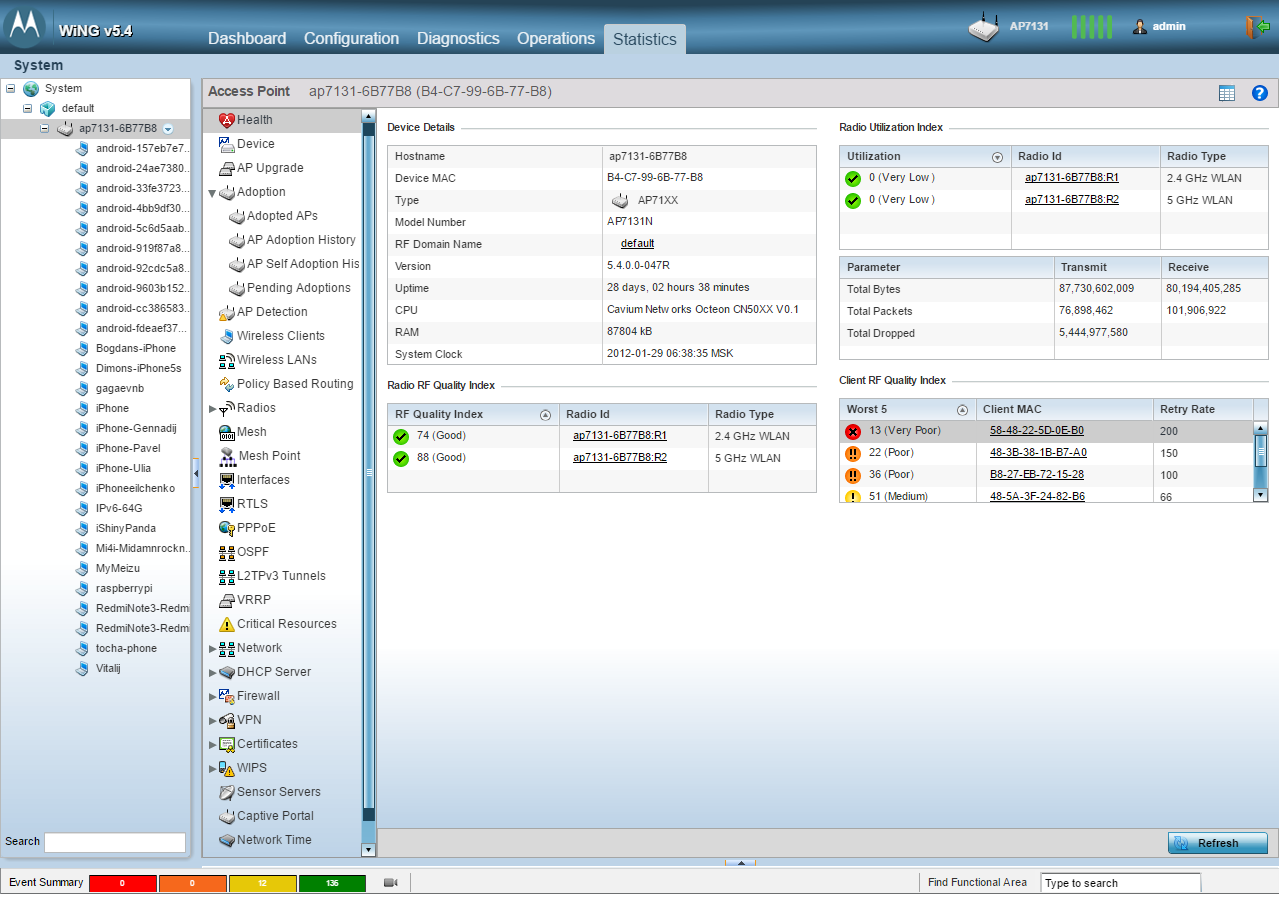 Wi-Fi точка по цене автомобиля. Обзор легендарной точки доступа Motorola AP7131 - 7 image