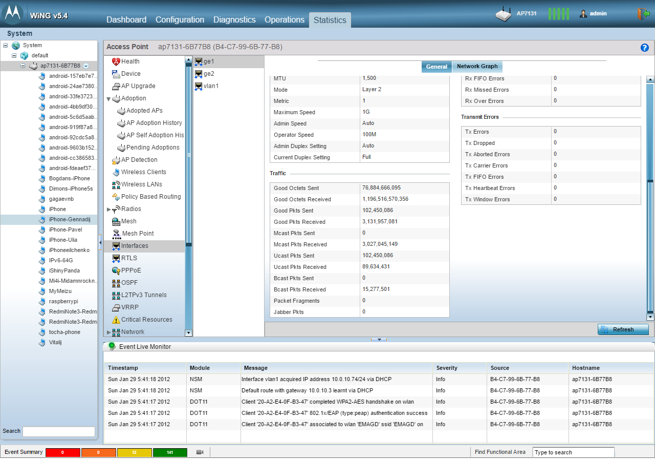 Wi-Fi точка по цене автомобиля. Обзор легендарной точки доступа Motorola AP7131 - 9 image