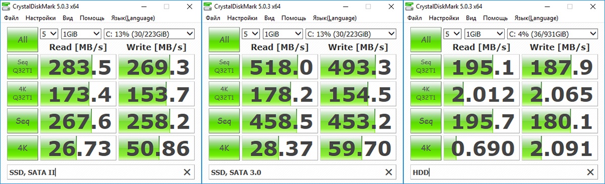 Я почему вредный был? Потому что у меня SSD не было! Есть ли смысл ставить твердотельный накопитель в старый компьютер? - 3