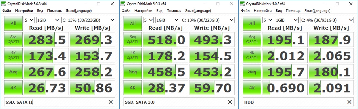 Я почему вредный был? Потому что у меня SSD не было! Есть ли смысл ставить твердотельный накопитель в старый компьютер? - 3