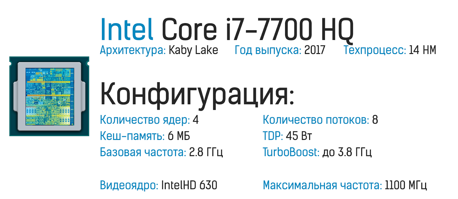 Балансируем на грани разумного с Lenovo Y520 - 15