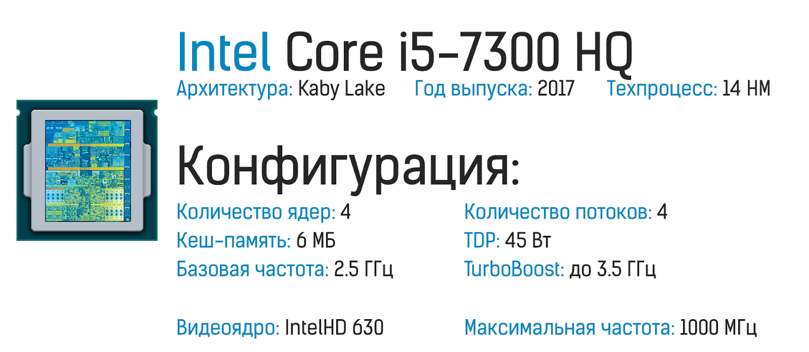 Балансируем на грани разумного с Lenovo Y520 - 16