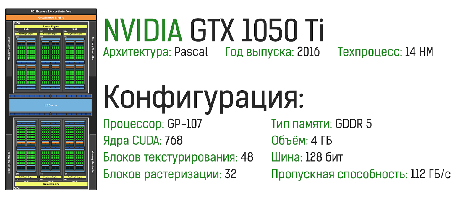 Балансируем на грани разумного с Lenovo Y520 - 17