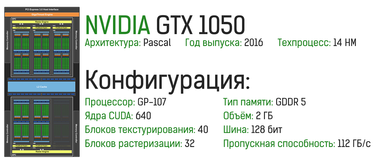 Балансируем на грани разумного с Lenovo Y520 - 18