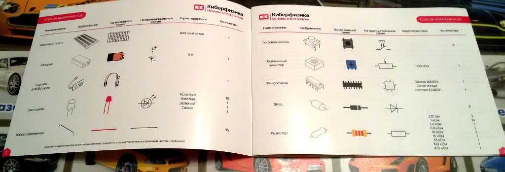 Обзор образовательных наборов по электронике для детей (7+) - 11