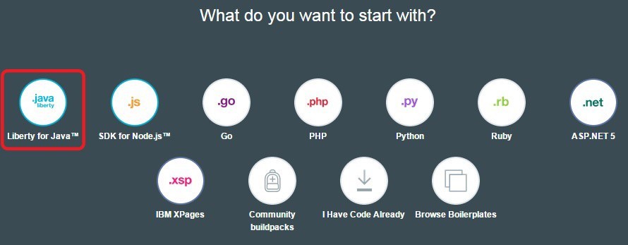 Определяем лучшее место для жизни в США при помощи собственного приложения на IBM Bluemix - 3 Определяем лучшее место для жизни в США при помощи собственного приложения на IBM Bluemix - 3
