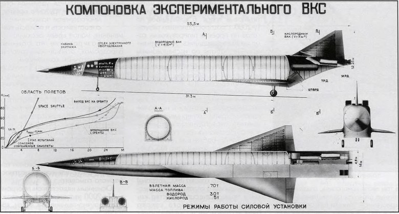 Воздушно-космические самолёты: хоть в атмосфере, хоть в вакууме - 17