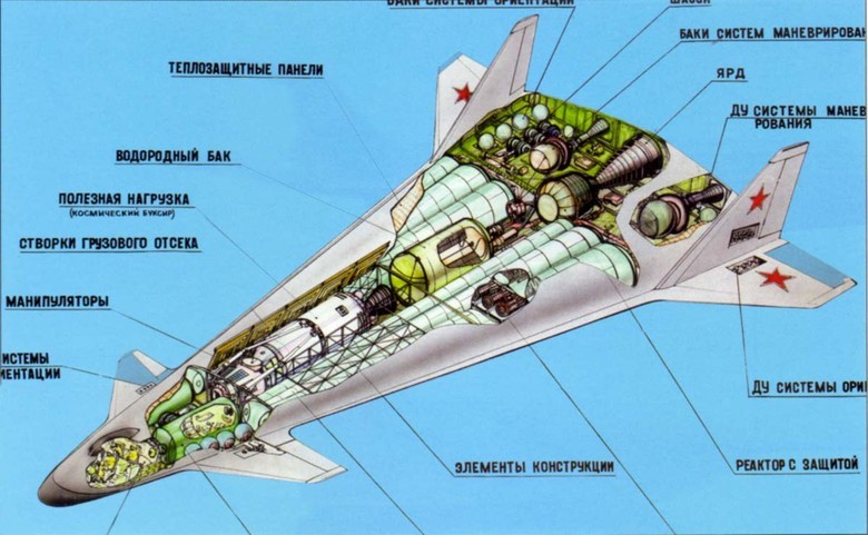 Воздушно-космические самолёты: хоть в атмосфере, хоть в вакууме - 18