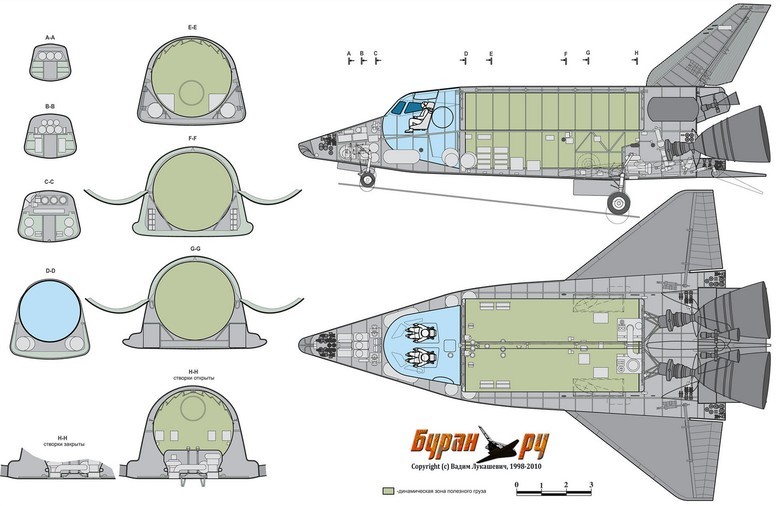 Воздушно-космические самолёты: хоть в атмосфере, хоть в вакууме - 7