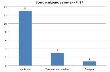 Четыре НЕ — секретные советы Штирлица - 9 image