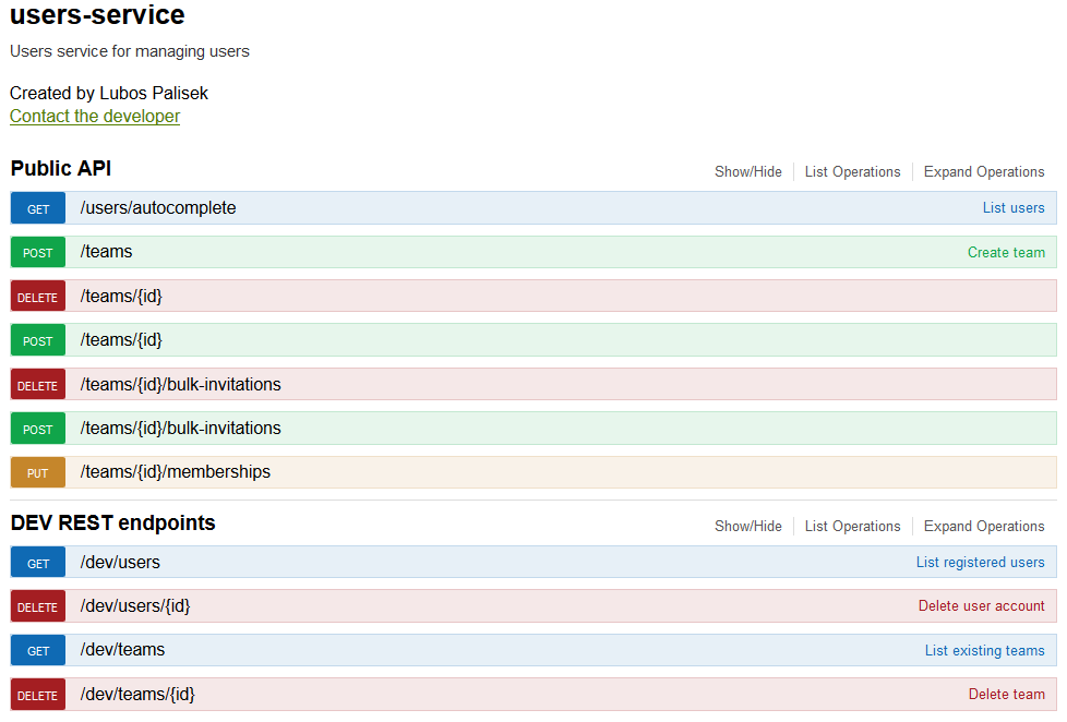 Документирование #Микросервисов - 3 Документирование #Микросервисов - 3