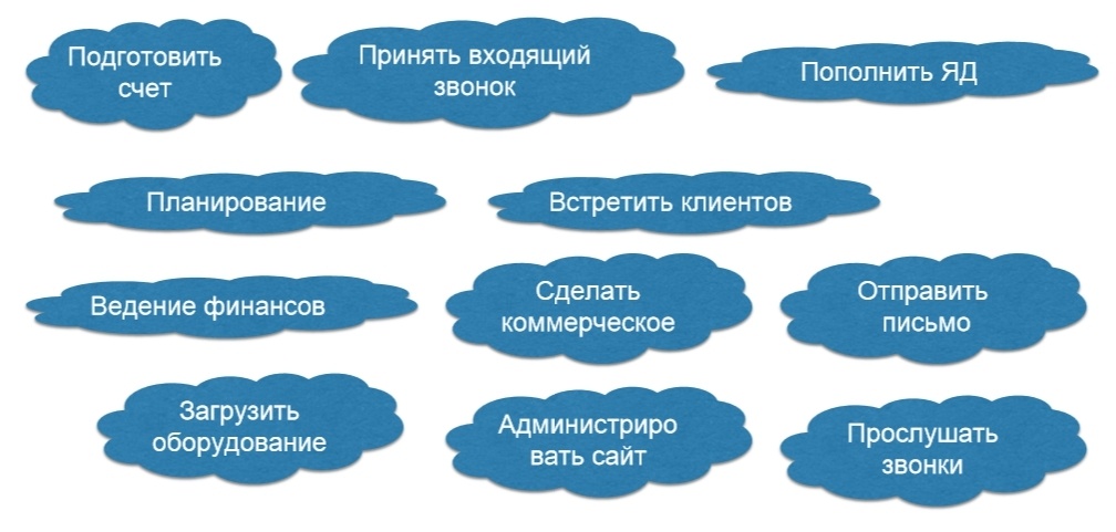 Простейший способ ухода от рутины - 2