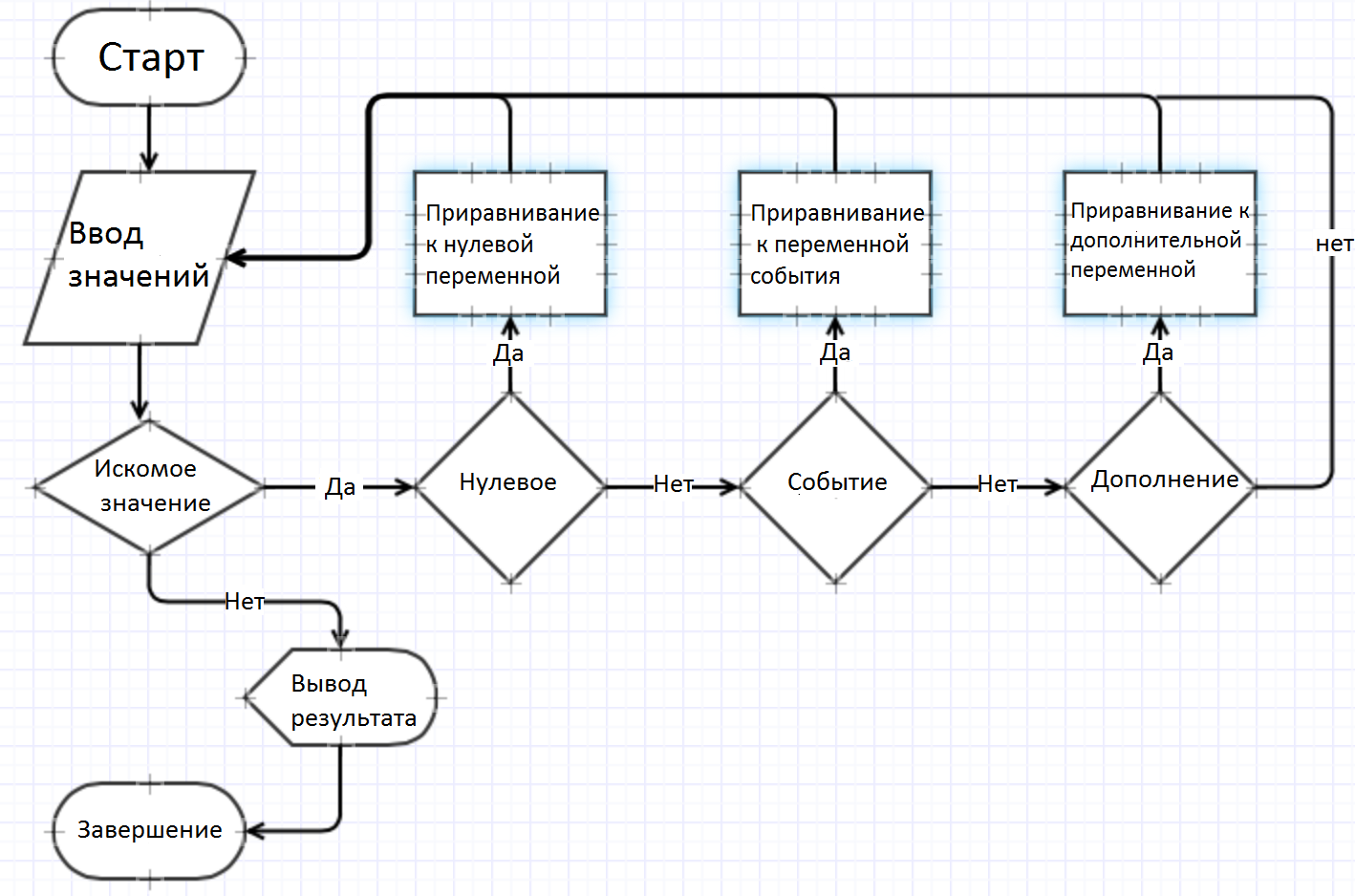 Скачивание аудио с сайта mail.ru - 1 Скачивание аудио с сайта mail.ru - 1