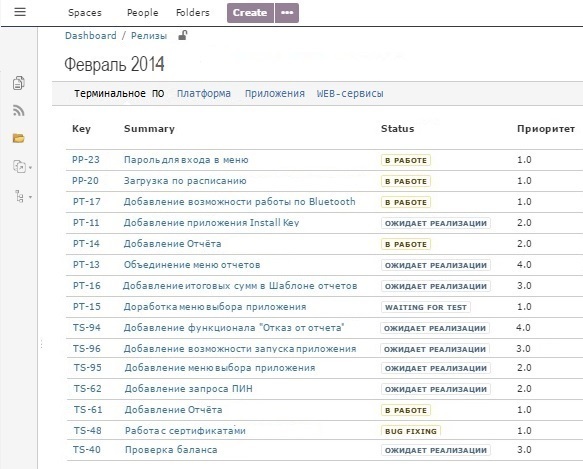 Планирование цикла разработки и выпуска релизов по продуктам - 8